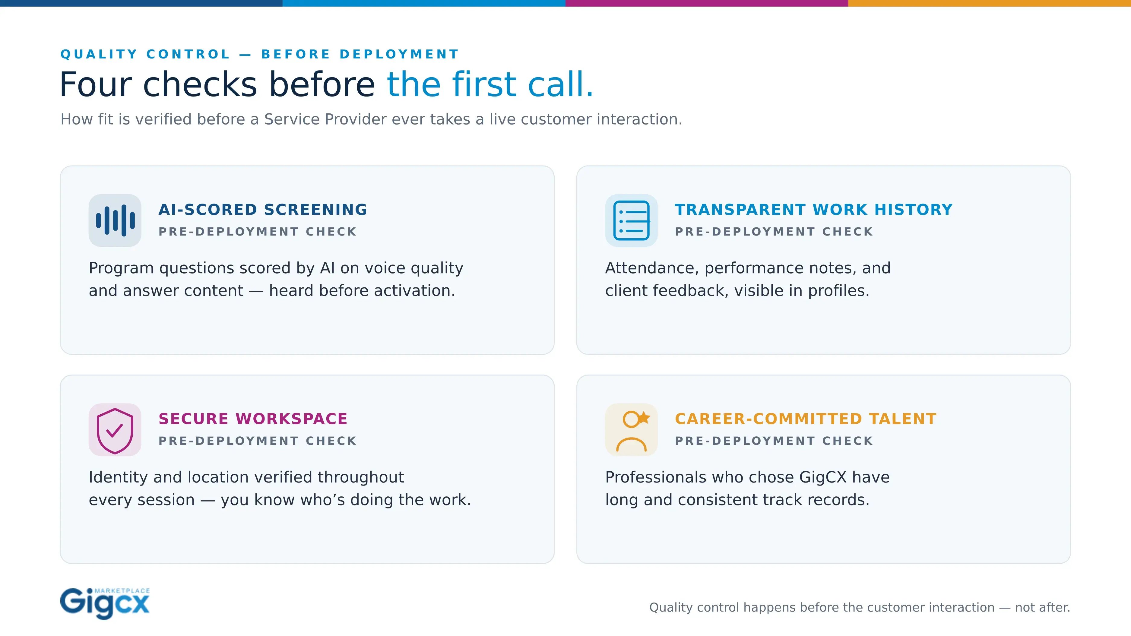 gigcx-cx-talent-verification