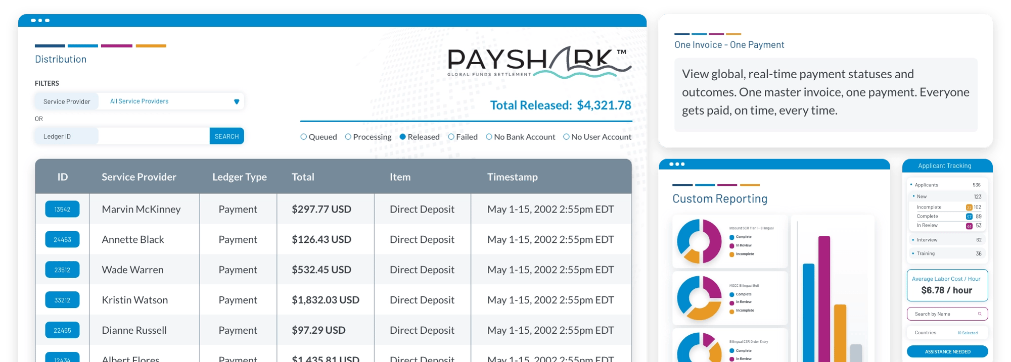 payshark-dashboards