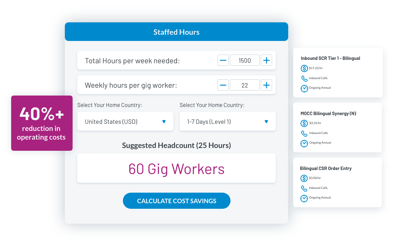 cost-reduction-dashboard-graphics