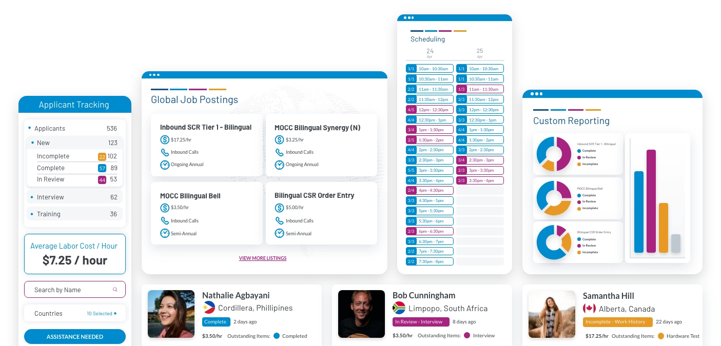 gig-cx-marketplace-reports gig-cx-marketplace-reports