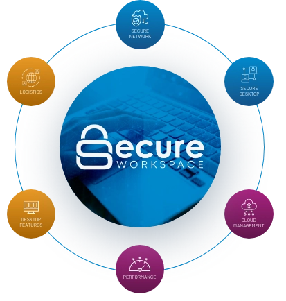 secure-graphic